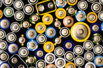 Unleashing the Power: Graphene and Aluminium-Based Batteries in the Spotlight